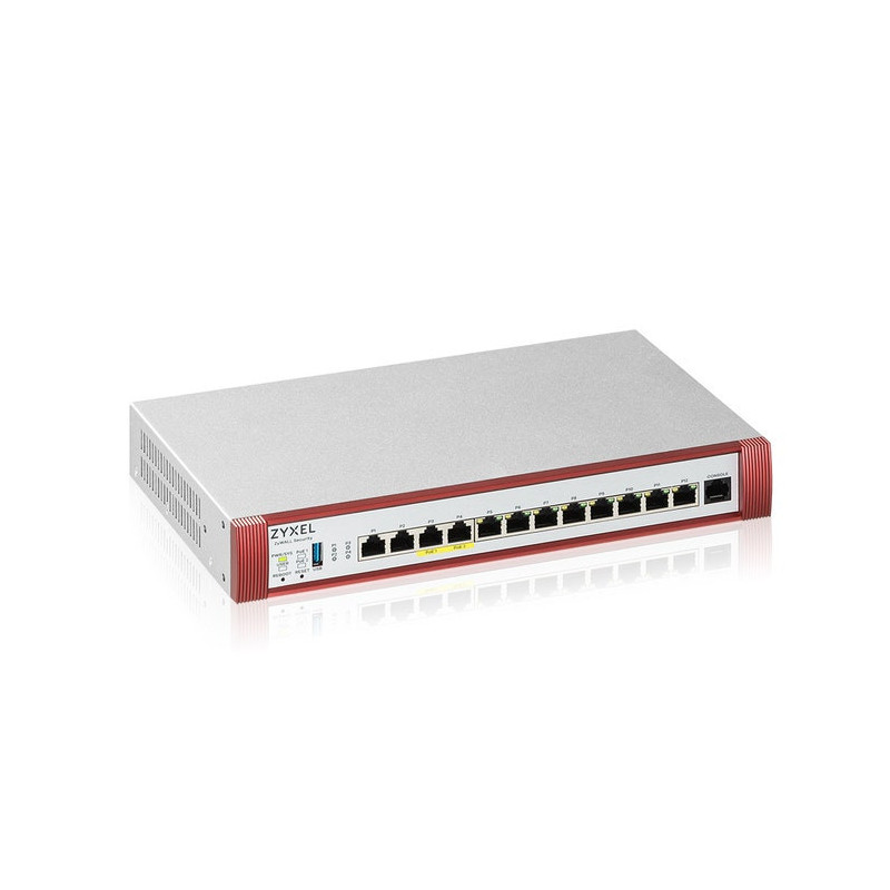 Zyxel USGFLEX500H pare-feux (matériel) 10 Gbit/s
