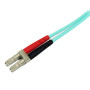 StarTech.com A50FBLCSC1 InfiniBand/fibre optic cable 39.4" (1 m) LC SC Turquoise