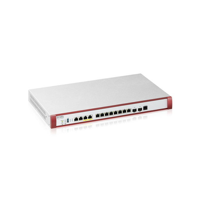 Zyxel USGFLEX700H pare-feux (matériel) 15 Gbit/s