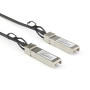 StarTech.com DACSFP10G1M InfiniBand/fibre optic cable 39.4" (1 m) SFP+ Black