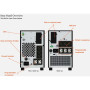 Vertiv Liebert EDGE-1500IMT uninterruptible power supply (UPS) Line-Interactive 1.5 kVA 1350 W 5 AC outlet(s)