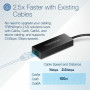 Trendnet TUC-ET2G network card Ethernet 2500 Mbit/s