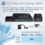 Trendnet TUC-ET2G carte réseau Ethernet 2500 Mbit/s