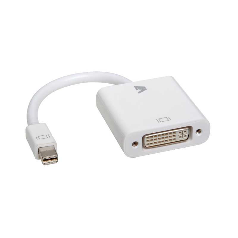 MINI DISPLAYPORT TO DVI ADPTR