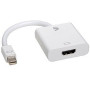 MINI DP TO HDMI ADAPTER WHITE