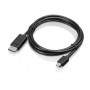 LENOVO MINI DISPLAYPORT TO