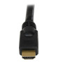 CABLE HDMI HAUTE VITESSE -