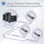 Commutateur Ethernet TRENDnet TI-G102I 10 Ports Gérable - Gigabit Ethernet - 1000Base-T, 100/1000Base-FX