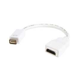 CABLE ADAPTATEUR VIDEO MINI DVI