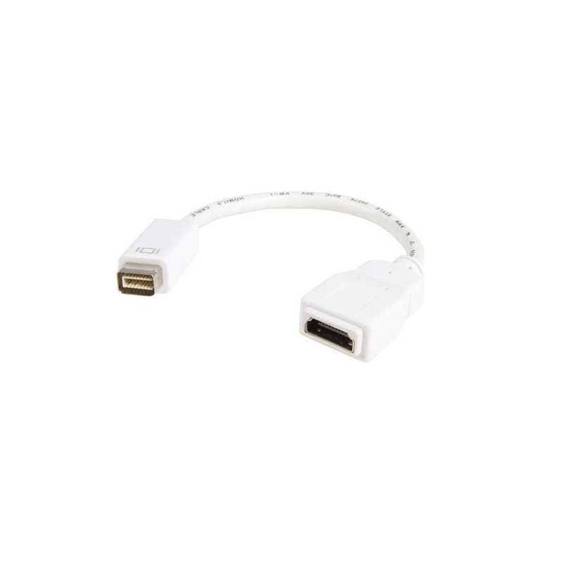 CABLE ADAPTATEUR VIDEO MINI DVI