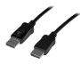 15M ACTIVE DISPLAYPORT CABLE