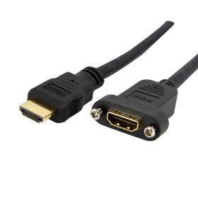 CABLE HDMI STANDARD