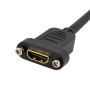 CABLE HDMI STANDARD