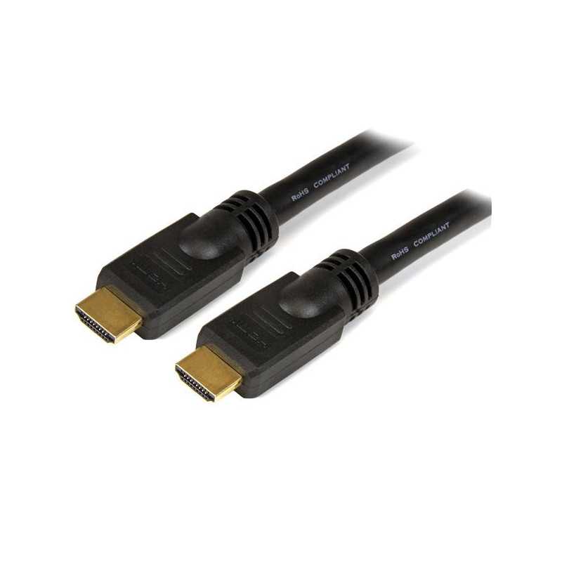 CABLE HDMI HAUTE VITESSE -