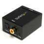 CONVERTISSEUR AUDIO SPDIF