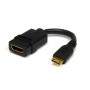 CABLE HDMI DE 13CM -