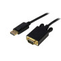 ADAPTATEUR DISPLAYPORT VERS