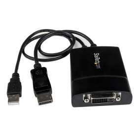 ADAPTATEUR ACTIF DISPLAYPORT