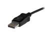 ADAPTATEUR ACTIF DISPLAYPORT