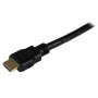 CABLE HDMI VERS DVI-D M/M 15 M