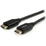 CABLE HDMI 2.0 GRANDE VITESSE