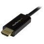 CABLE ADAPTATEUR DISPLAYPORT