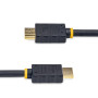 CABLE ACTIF HDMI HAUTE VITESSE