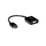 DISPLAYPORT 1.2 TO VGA ADAPTER