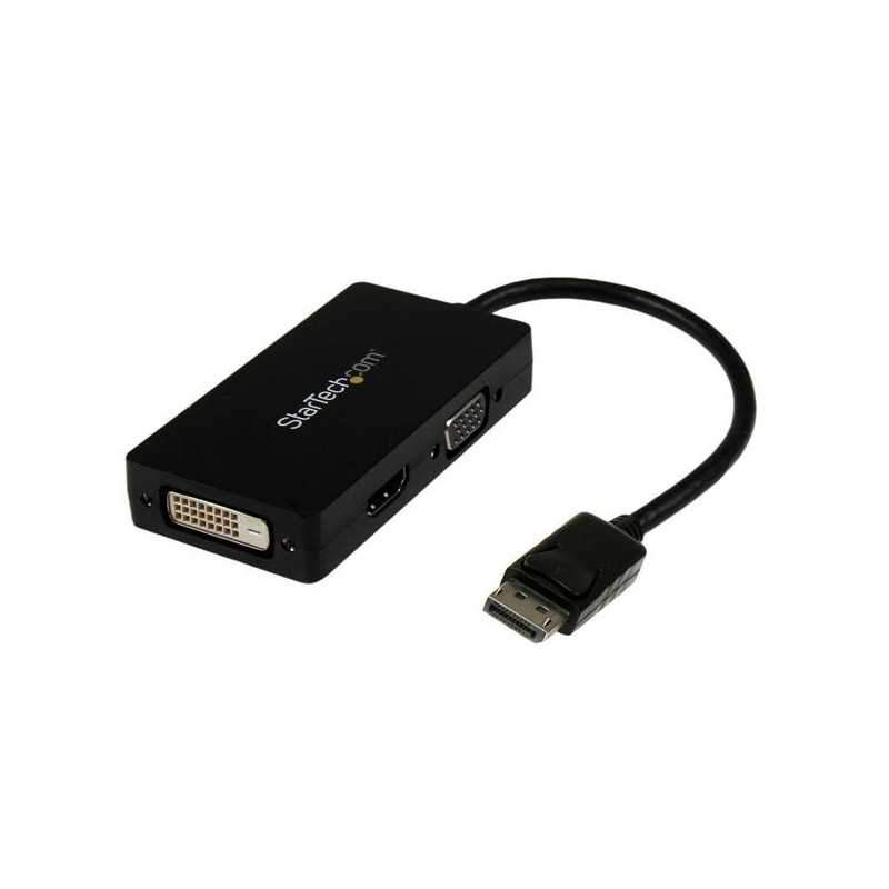 DISPLAYPORT TO VGA / DVI / HDMI