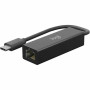 Logitech Video Conference Equipment