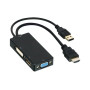 HDMI Male to DVI / VGA / DisplayPort Female Adapter