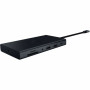 Razer USB Type C Docking Station