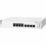 HPE Instant On 1830 8 Ports Manageable Ethernet Switch