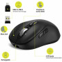 Port Connect EXPERT Mouse