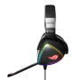 ASUS ROG Delta Casque Avec fil Arceau Gaming Noir