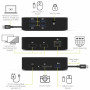 Docking station USB Type-C Connect port