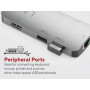 8in1 Pro Studio USB-C 10Gbps Multiport Hub