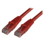 MCL Network Cable - 5 m Category 6a