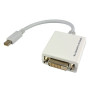 Cable vidéo MCL - 10 cm DVI/Mini DisplayPort