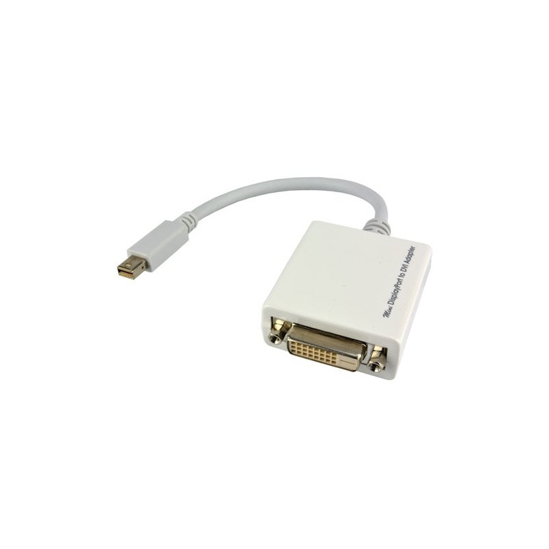 MCL video cable - 10 cm DVI/Mini DisplayPort