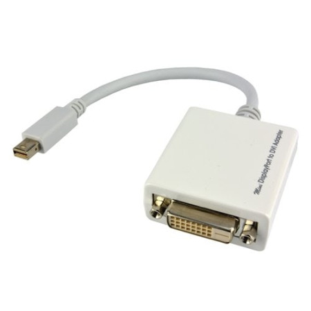 Cable vidéo MCL - 10 cm DVI/Mini DisplayPort