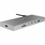 Station d'accueil Razer USB Type C
