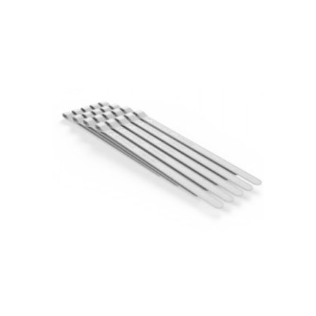 Motorola KT-MC18-CKEY-20 accessoire pour lecteur de code barres