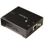 KIT EXTENDER HDBASET - HDMI