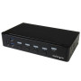 SWITCH KVM USB DISPLAYPORT