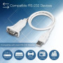 Trendnet TRENDnet TU-S9 Data Transfer Cable - 6.90 cm Serial/USB