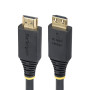 StarTech.com HDMI2-CABLE-GRIP-30C HDMI cable 11.8" (0.3 m) HDMI Type A (Standard) Black