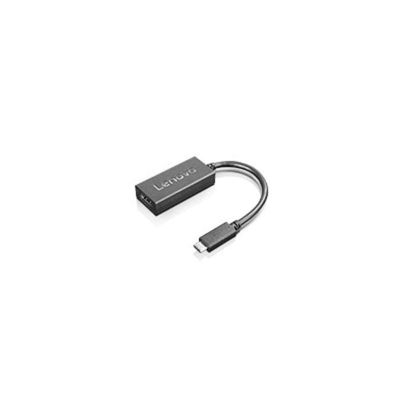 LENOVO USB-C TO VGA ADAPTER