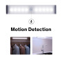 Led Sensor Light with Motion Detection