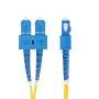 StarTech.com SMDOS2SCSC5M InfiniBand/fibre optic cable 196.9" (5 m) SC SC/UPC OS2 Yellow